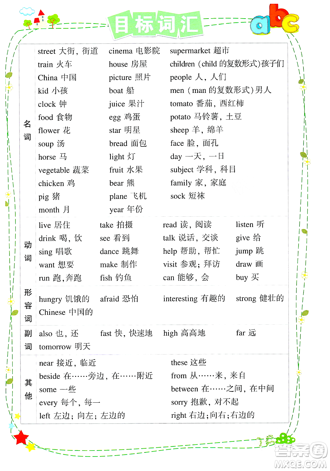 吉林教育出版社2023年秋狀元成才路狀元大課堂四年級(jí)英語上冊(cè)外研版答案