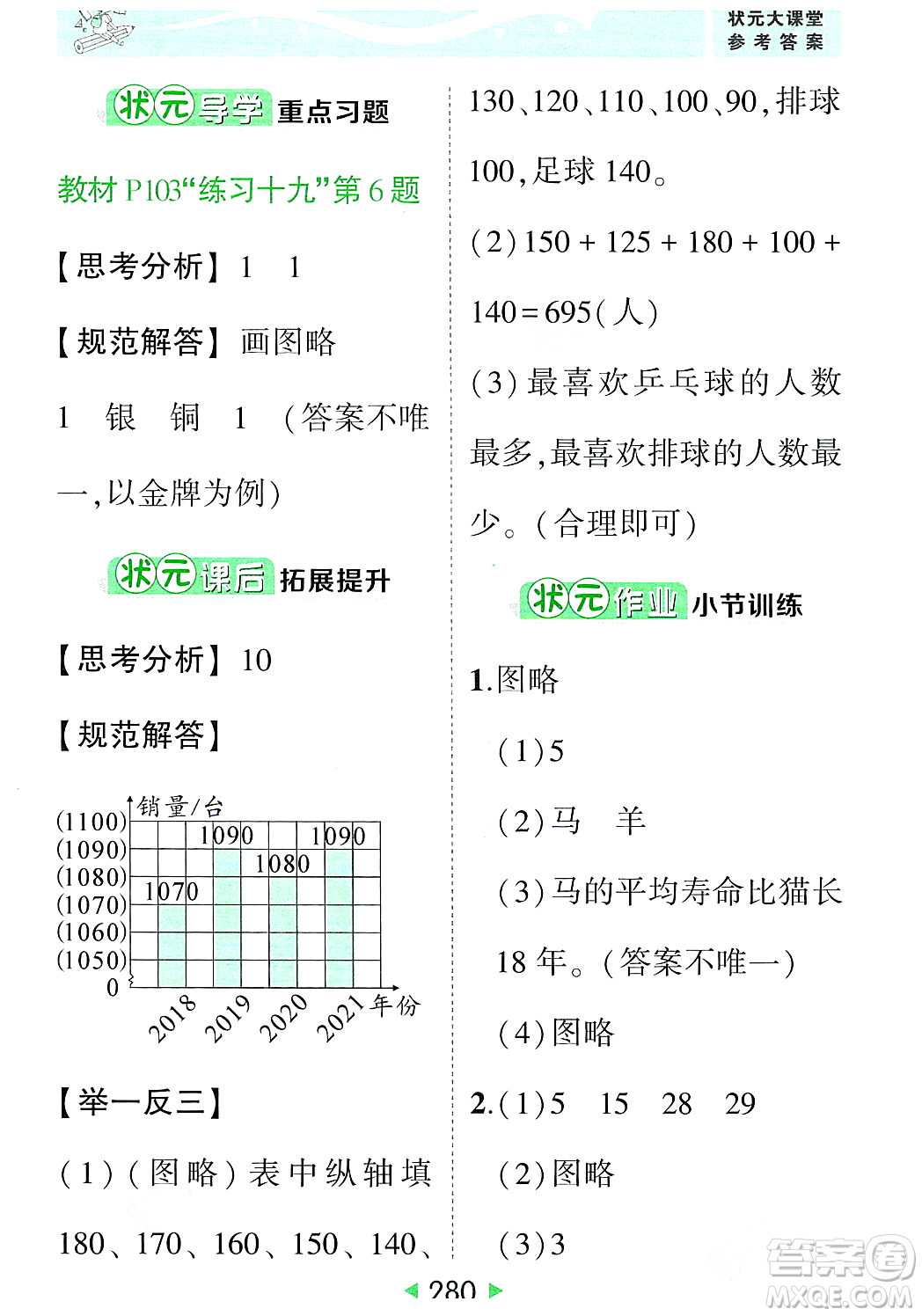 武漢出版社2023年秋狀元成才路狀元大課堂四年級(jí)數(shù)學(xué)上冊(cè)人教版答案