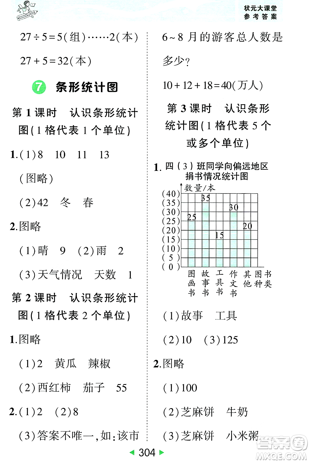 武漢出版社2023年秋狀元成才路狀元大課堂四年級(jí)數(shù)學(xué)上冊(cè)人教版答案