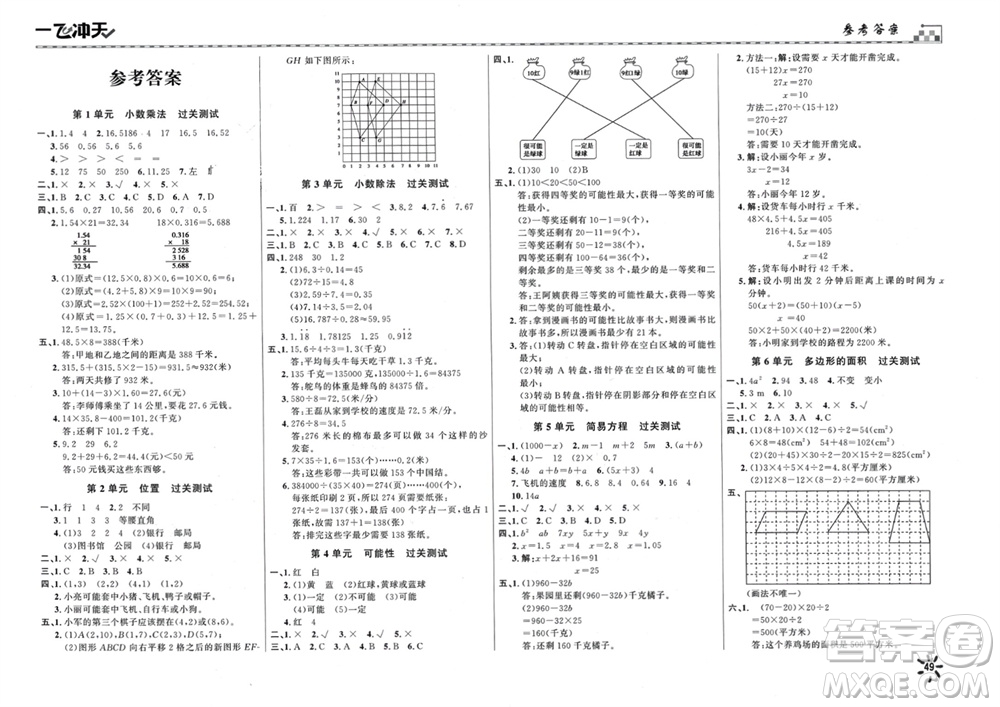 天津人民出版社2023年秋一飛沖天小復(fù)習(xí)五年級(jí)數(shù)學(xué)上冊(cè)通用版參考答案