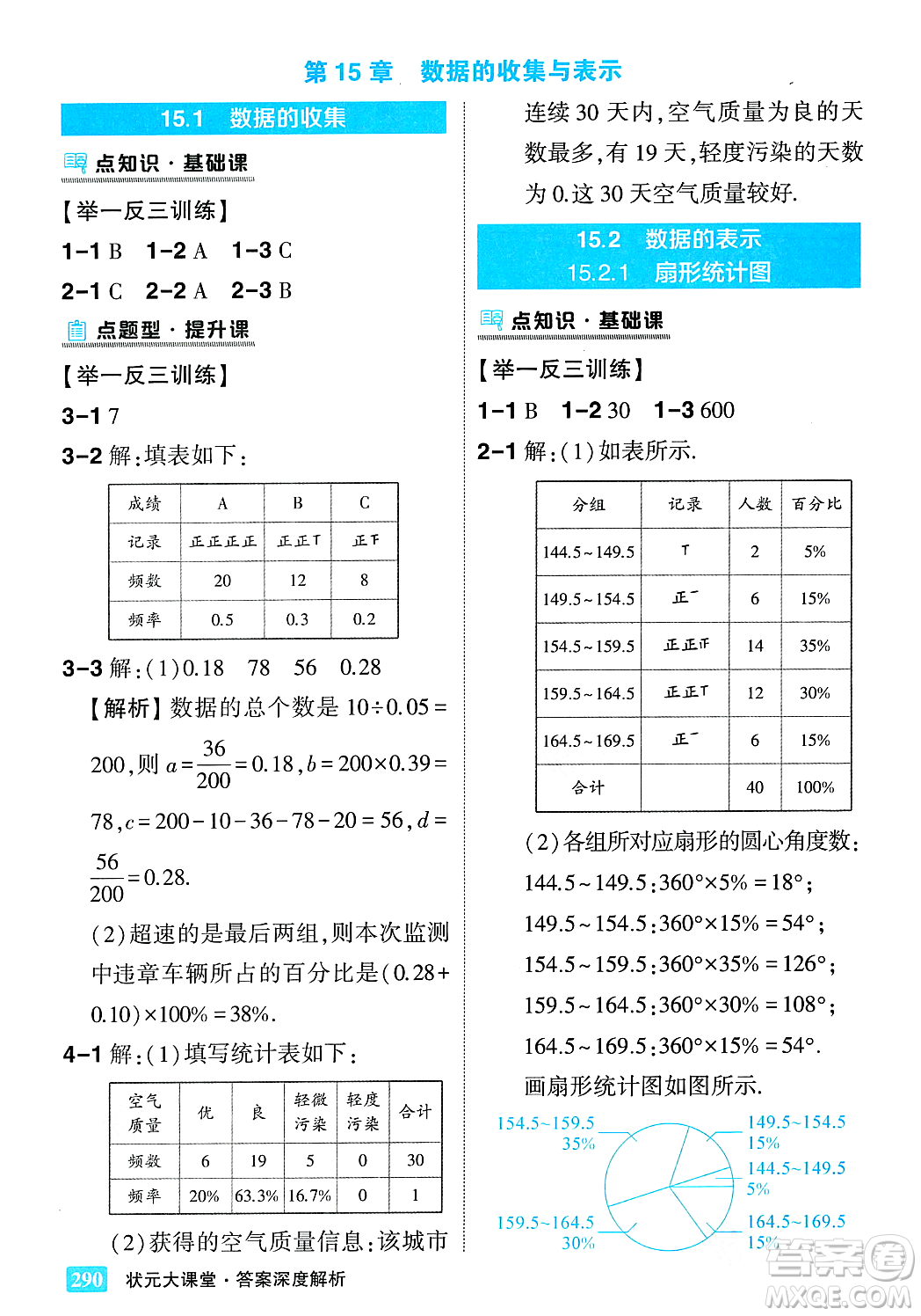 吉林教育出版社2023年秋狀元成才路狀元大課堂八年級數(shù)學上冊華東師大版答案