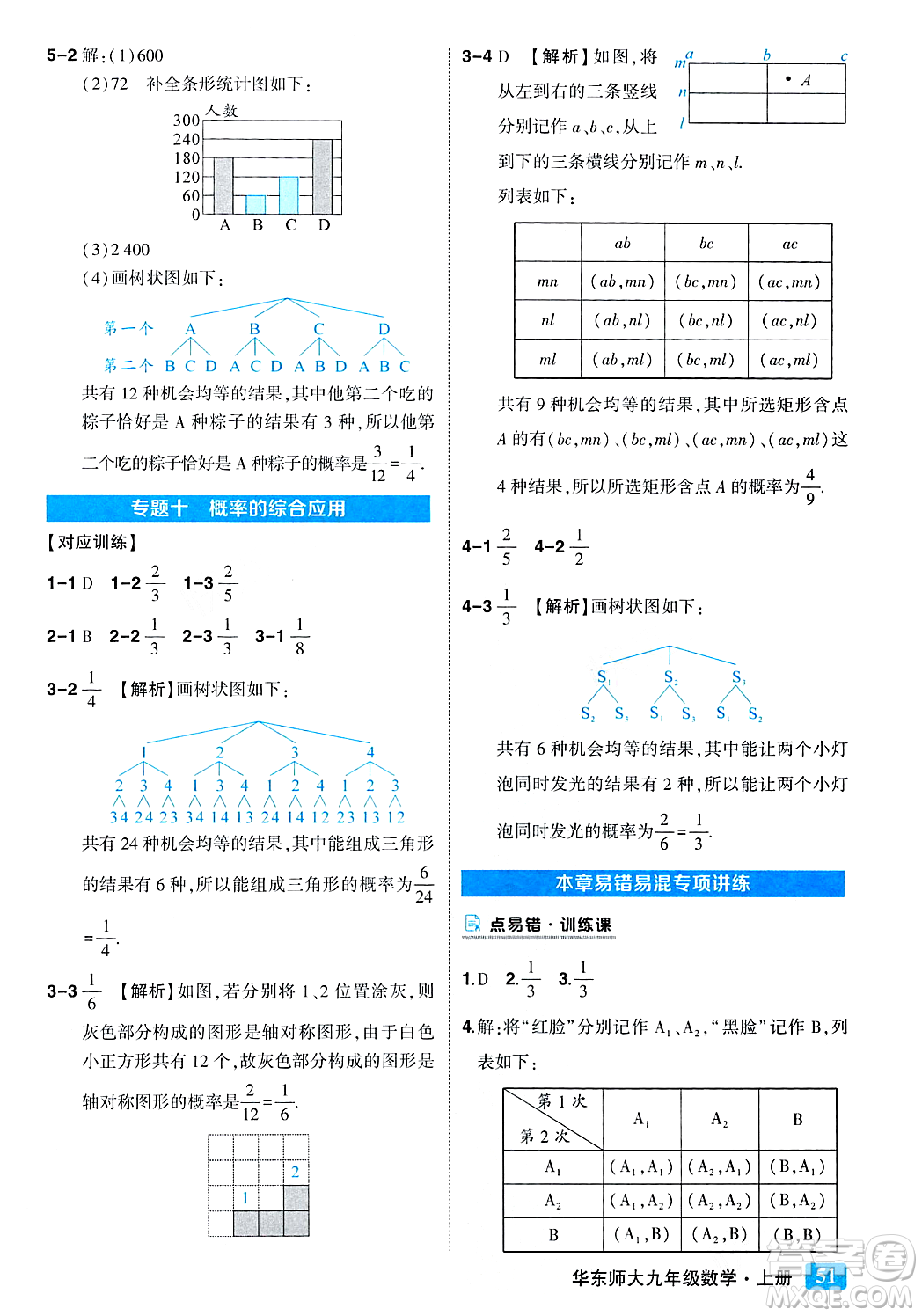 吉林教育出版社2023年秋狀元成才路狀元大課堂九年級數(shù)學(xué)上冊華東師大版答案