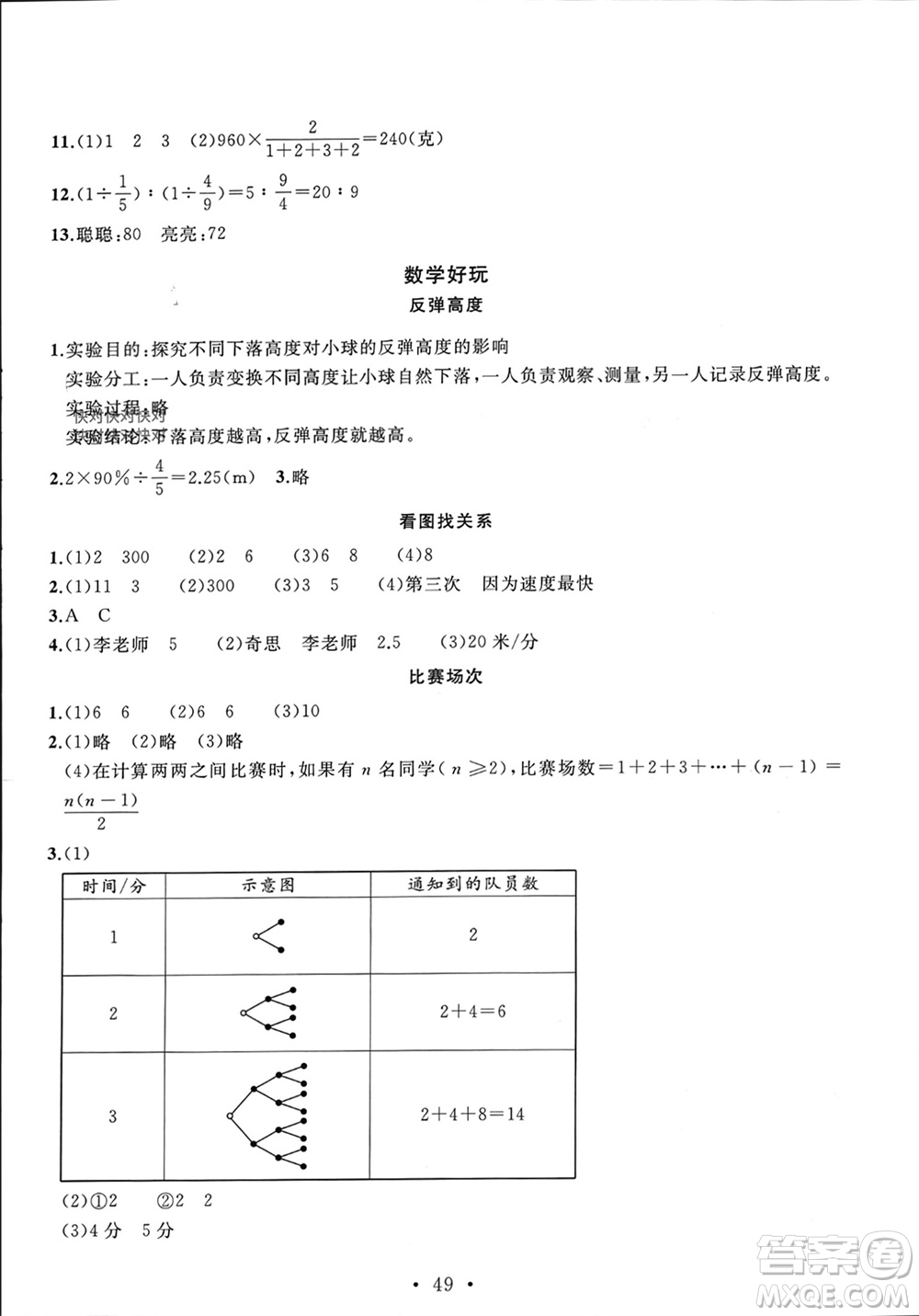 安徽大學(xué)出版社2023年秋名師講堂單元同步學(xué)練測六年級數(shù)學(xué)上冊北師大版參考答案