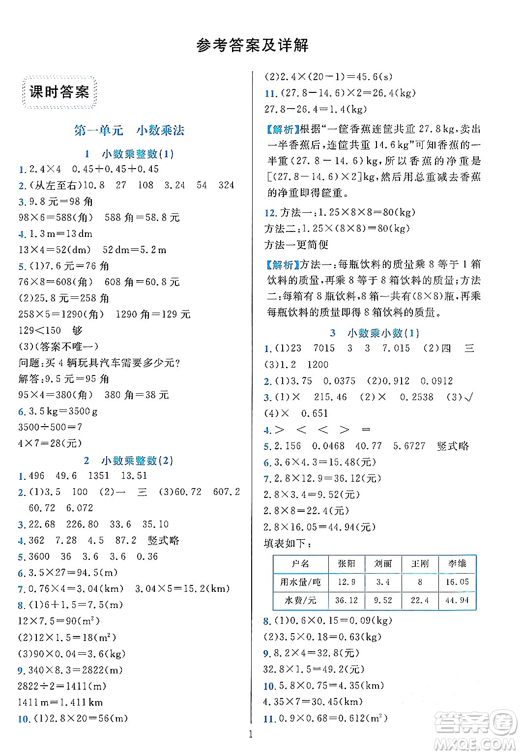 浙江教育出版社2023年秋全優(yōu)方案夯實(shí)與提高五年級(jí)數(shù)學(xué)上冊(cè)人教版答案