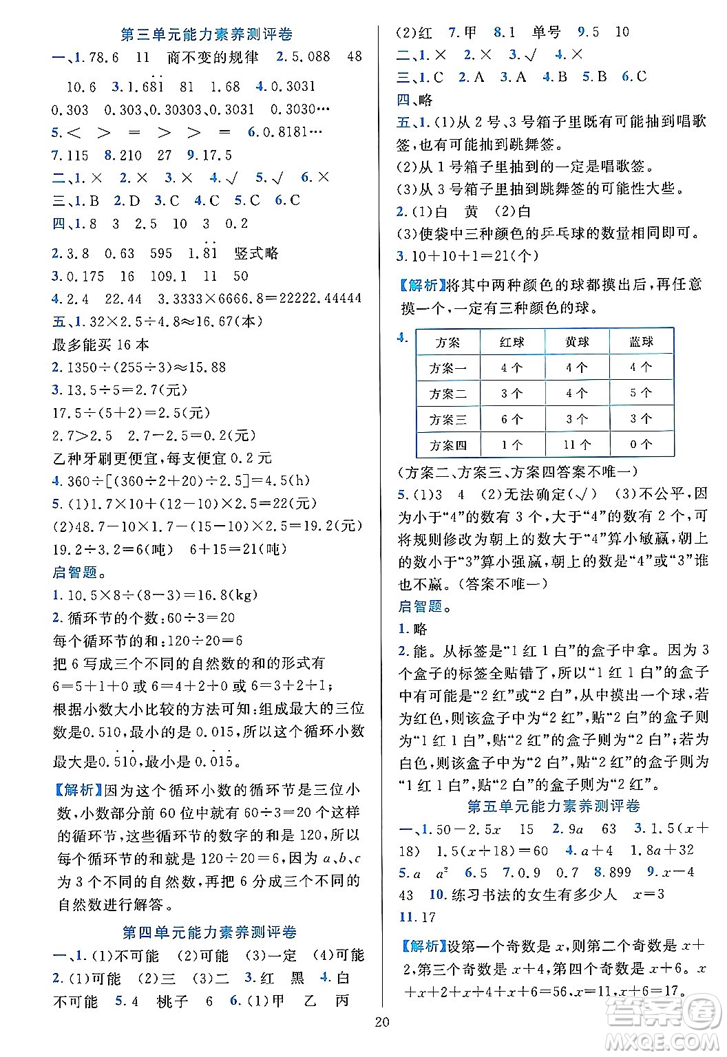 浙江教育出版社2023年秋全優(yōu)方案夯實(shí)與提高五年級(jí)數(shù)學(xué)上冊(cè)人教版答案