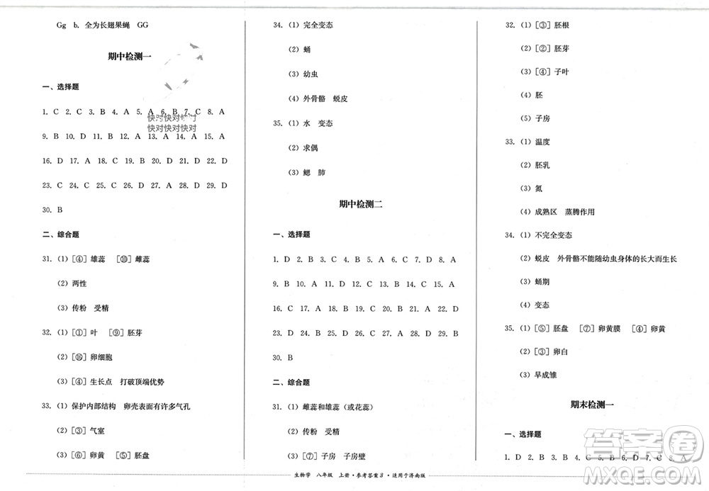 四川教育出版社2023年秋學(xué)情點(diǎn)評八年級生物上冊濟(jì)南版參考答案