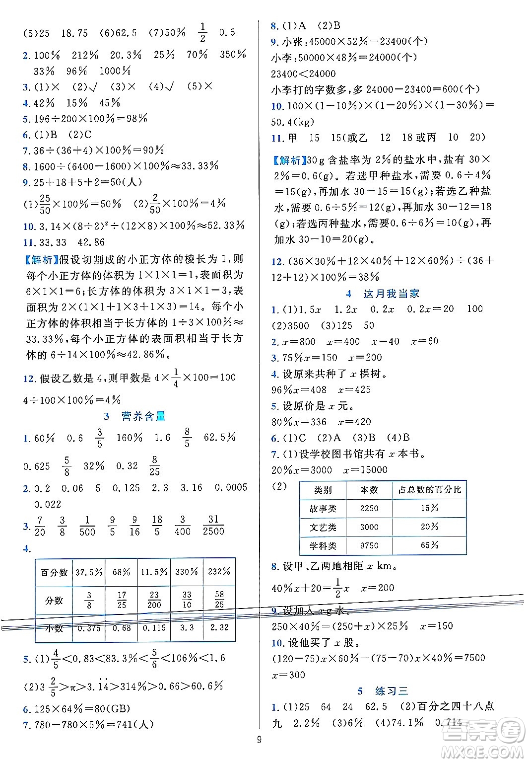 浙江教育出版社2023年秋全優(yōu)方案夯實與提高六年級數(shù)學上冊北師大版答案