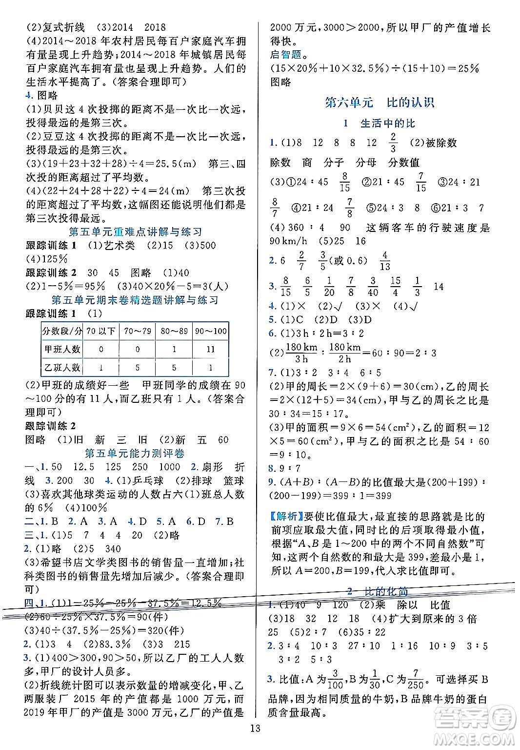 浙江教育出版社2023年秋全優(yōu)方案夯實與提高六年級數(shù)學上冊北師大版答案