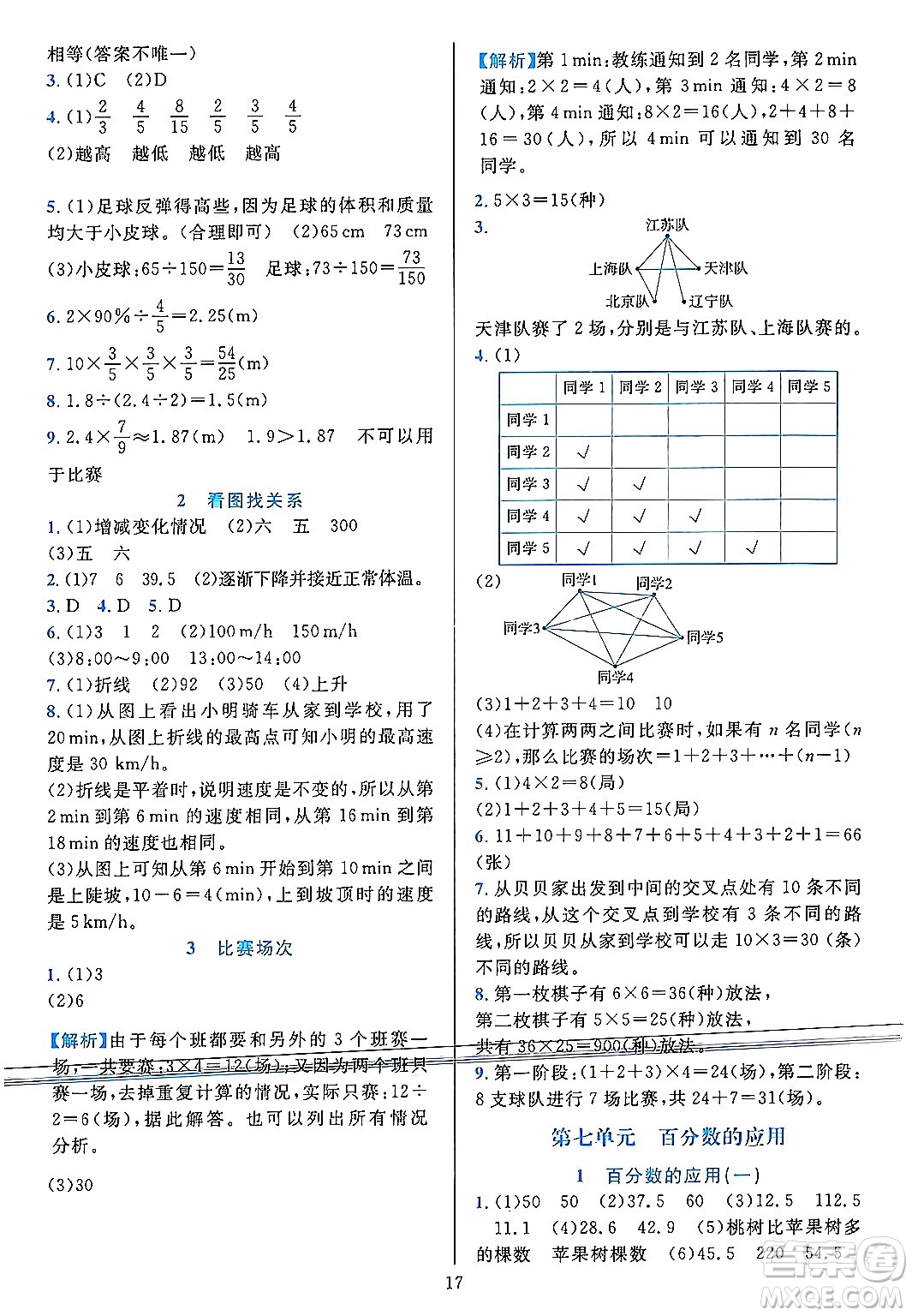 浙江教育出版社2023年秋全優(yōu)方案夯實與提高六年級數(shù)學上冊北師大版答案