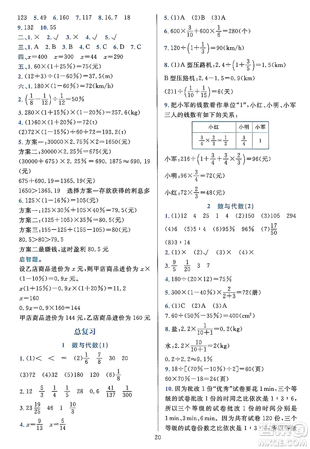 浙江教育出版社2023年秋全優(yōu)方案夯實與提高六年級數(shù)學上冊北師大版答案