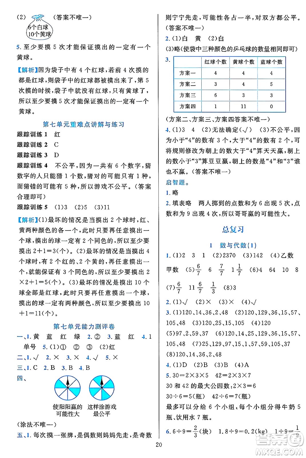 浙江教育出版社2023年秋全優(yōu)方案夯實與提高五年級數(shù)學上冊北師大版答案