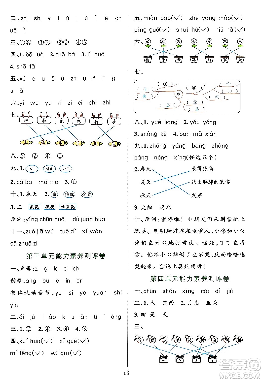 浙江教育出版社2023年秋全優(yōu)方案夯實(shí)與提高一年級語文上冊通用版答案