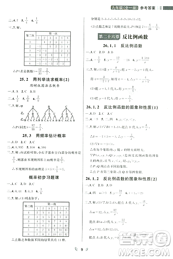 延邊大學(xué)出版社2023年秋點石成金金牌奪冠九年級數(shù)學(xué)全一冊人教版遼寧專版答案