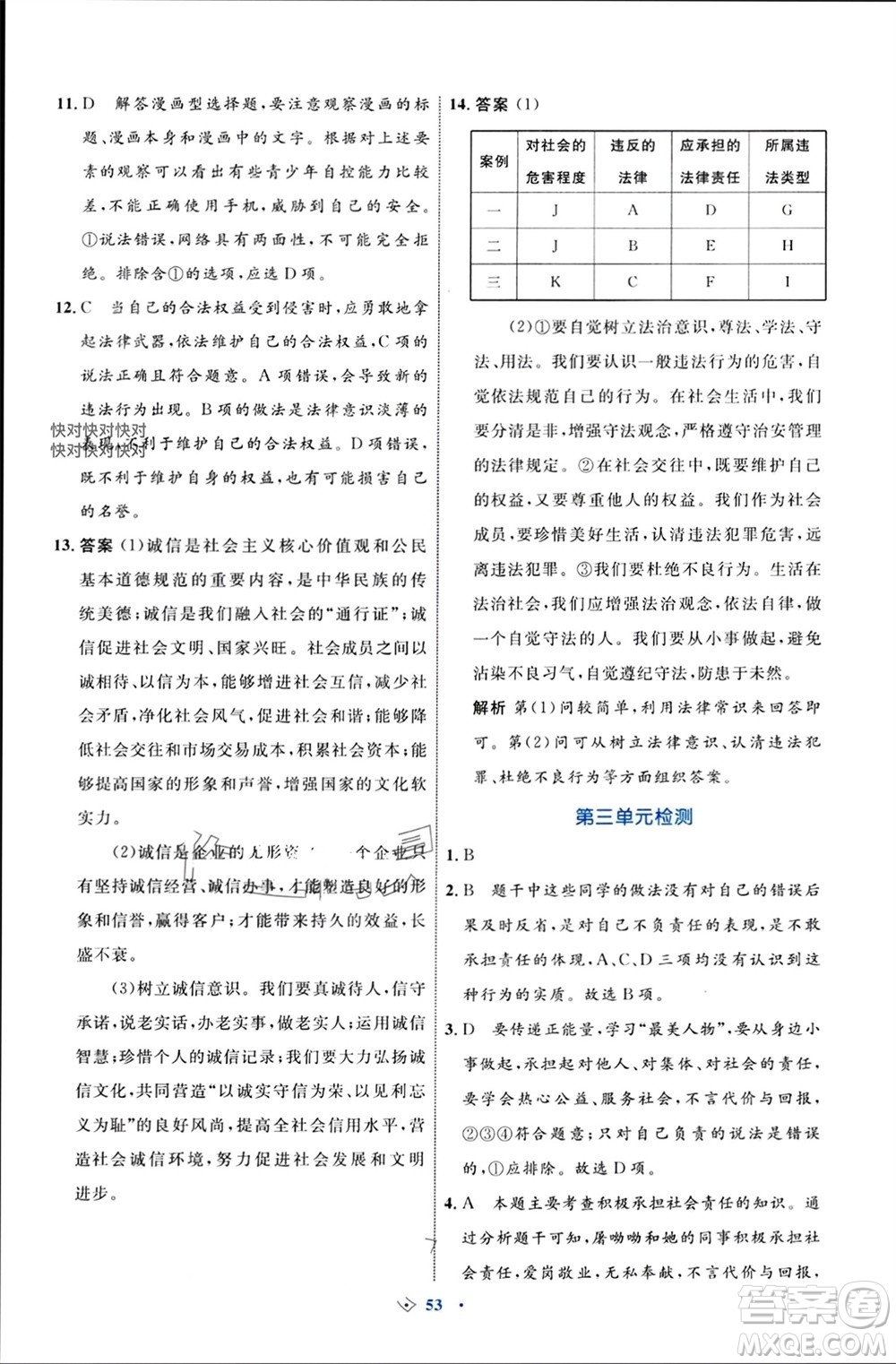 內(nèi)蒙古教育出版社2023年秋初中同步學(xué)習(xí)目標(biāo)與檢測(cè)八年級(jí)道德與法治上冊(cè)人教版參考答案