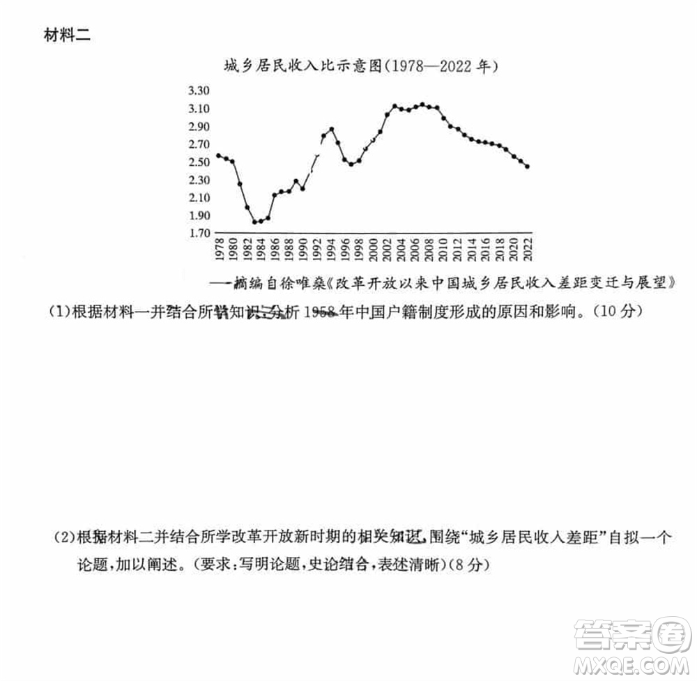 T8聯(lián)考2024屆高三上學(xué)期第一次學(xué)業(yè)質(zhì)量評(píng)價(jià)歷史參考答案