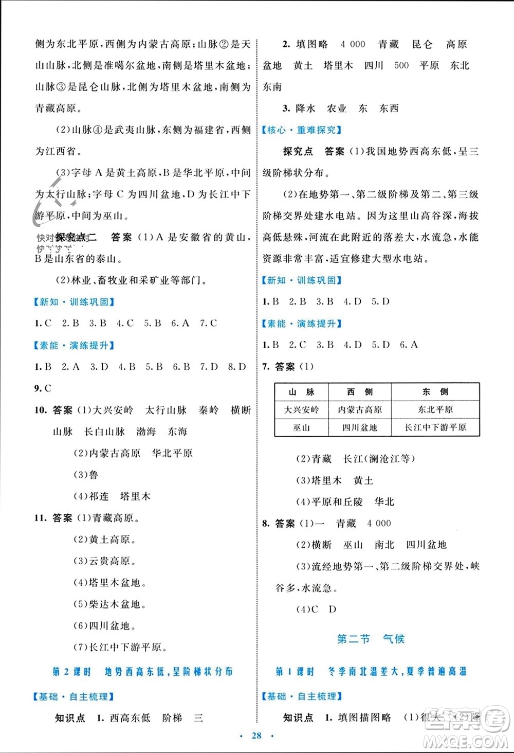 內(nèi)蒙古教育出版社2023年秋初中同步學(xué)習(xí)目標(biāo)與檢測八年級地理上冊人教版參考答案