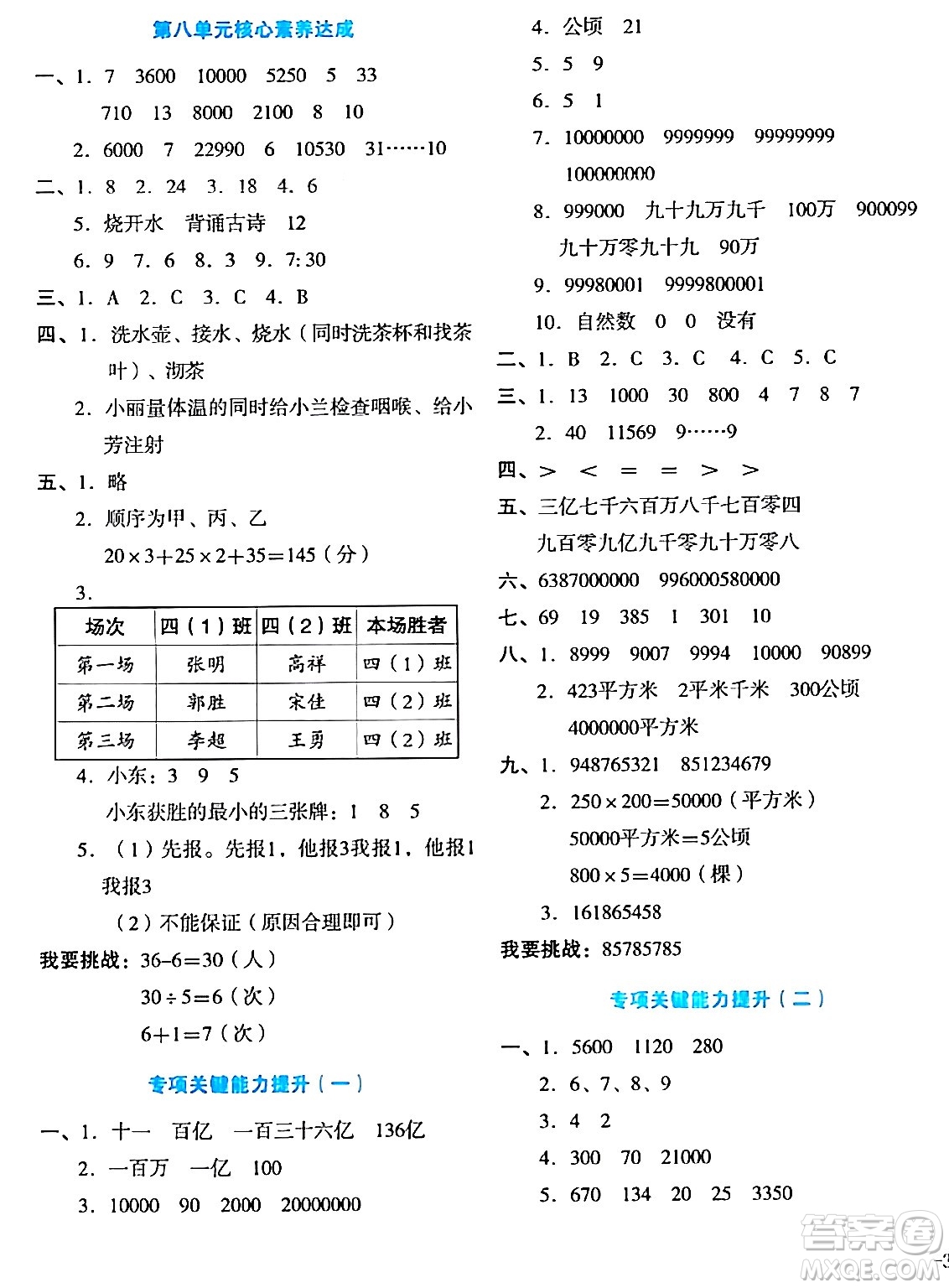 湖南教育出版社2023年秋學(xué)科素養(yǎng)與能力提升四年級數(shù)學(xué)上冊人教版答案