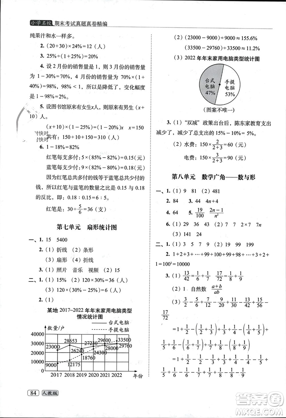 長(zhǎng)春出版社2023年秋68所助學(xué)叢書(shū)小學(xué)名校期末考試真題真卷精編六年級(jí)數(shù)學(xué)上冊(cè)人教版參考答案