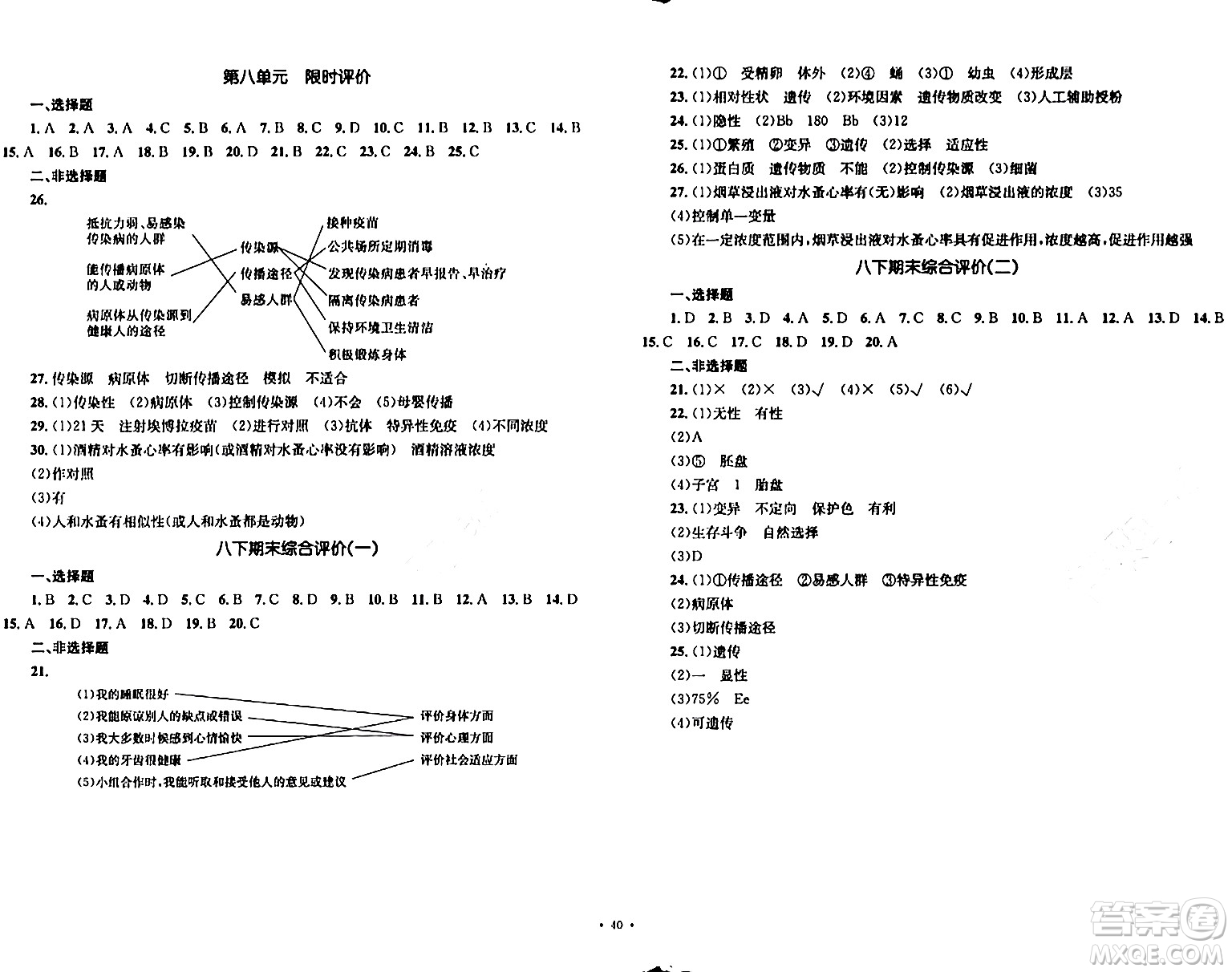 湖南教育出版社2023年秋學科素養(yǎng)與能力提升八年級生物上冊人教版答案