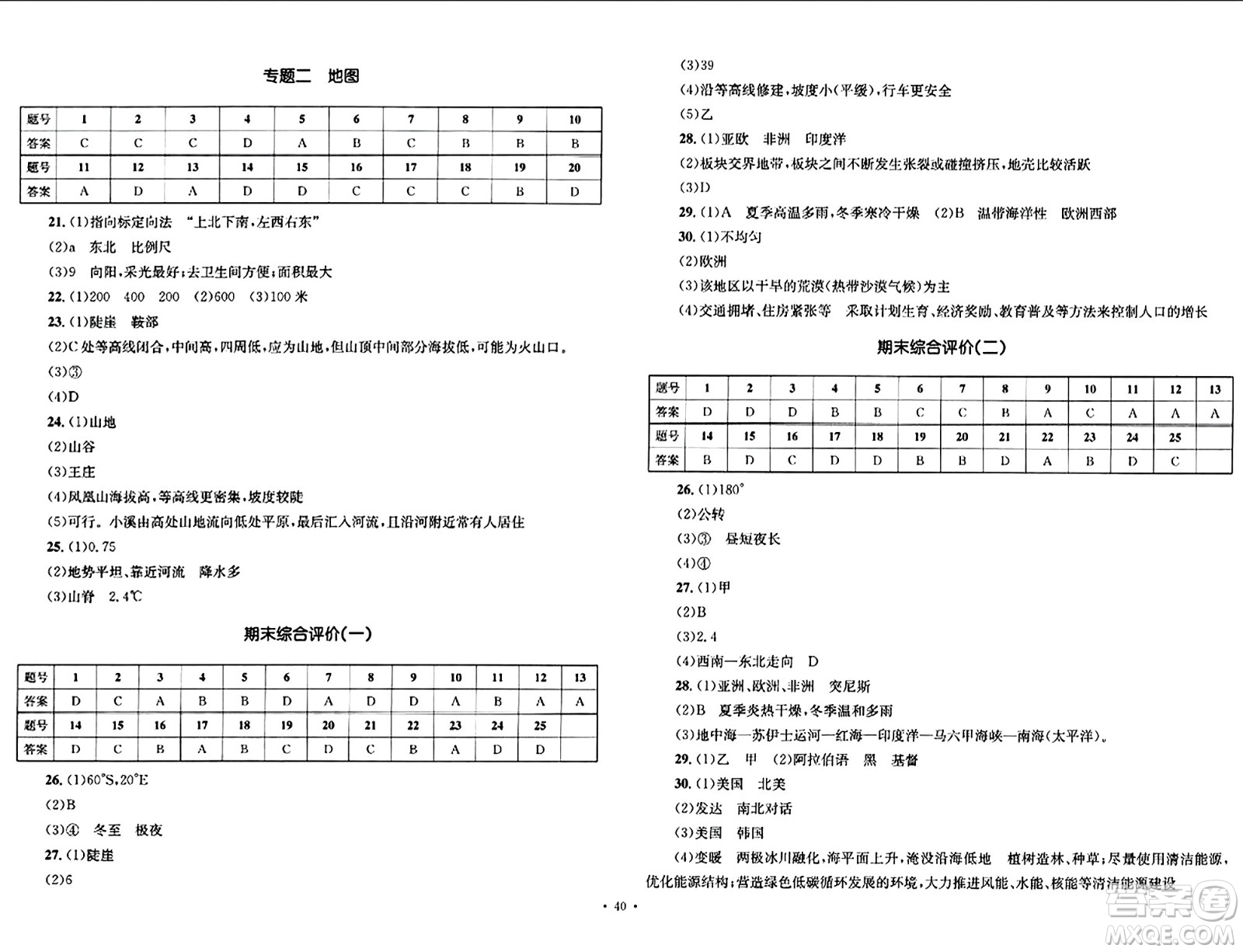 湖南教育出版社2023年秋學科素養(yǎng)與能力提升七年級地理上冊人教版答案