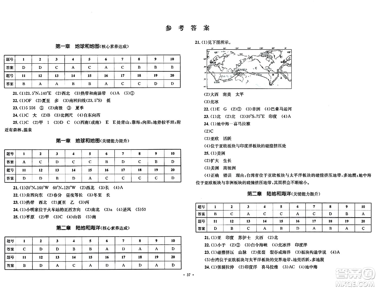 湖南教育出版社2023年秋學科素養(yǎng)與能力提升七年級地理上冊人教版答案