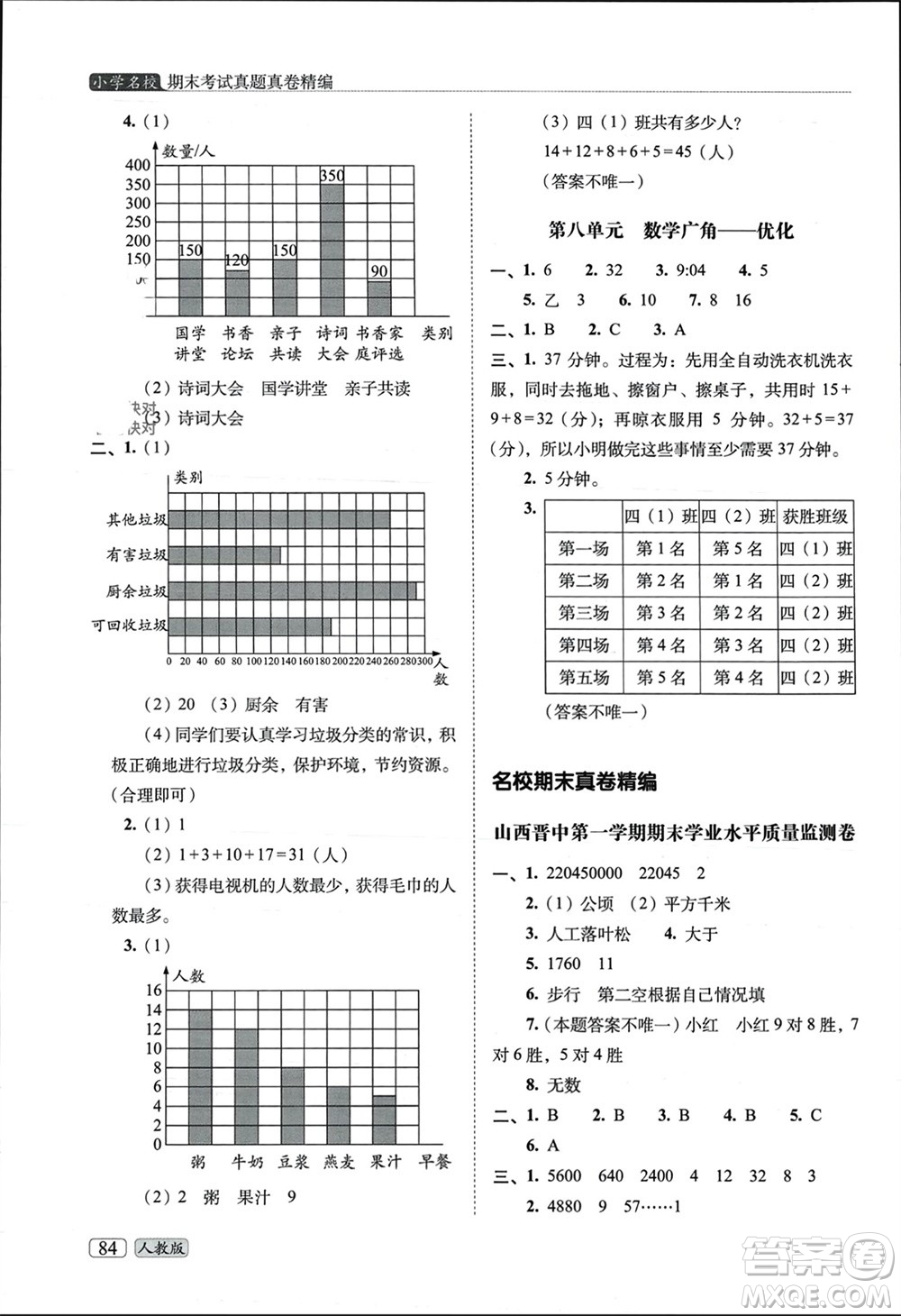 長春出版社2023年秋68所助學叢書小學名校期末考試真題真卷精編四年級數學上冊人教版參考答案