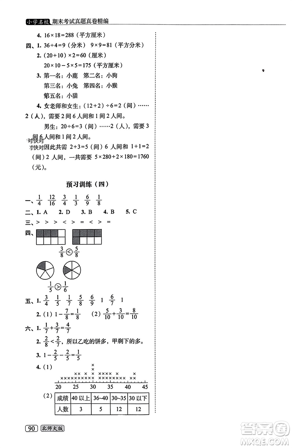 長春出版社2023年秋68所助學(xué)叢書小學(xué)名校期末考試真題真卷精編三年級數(shù)學(xué)上冊北師大版參考答案