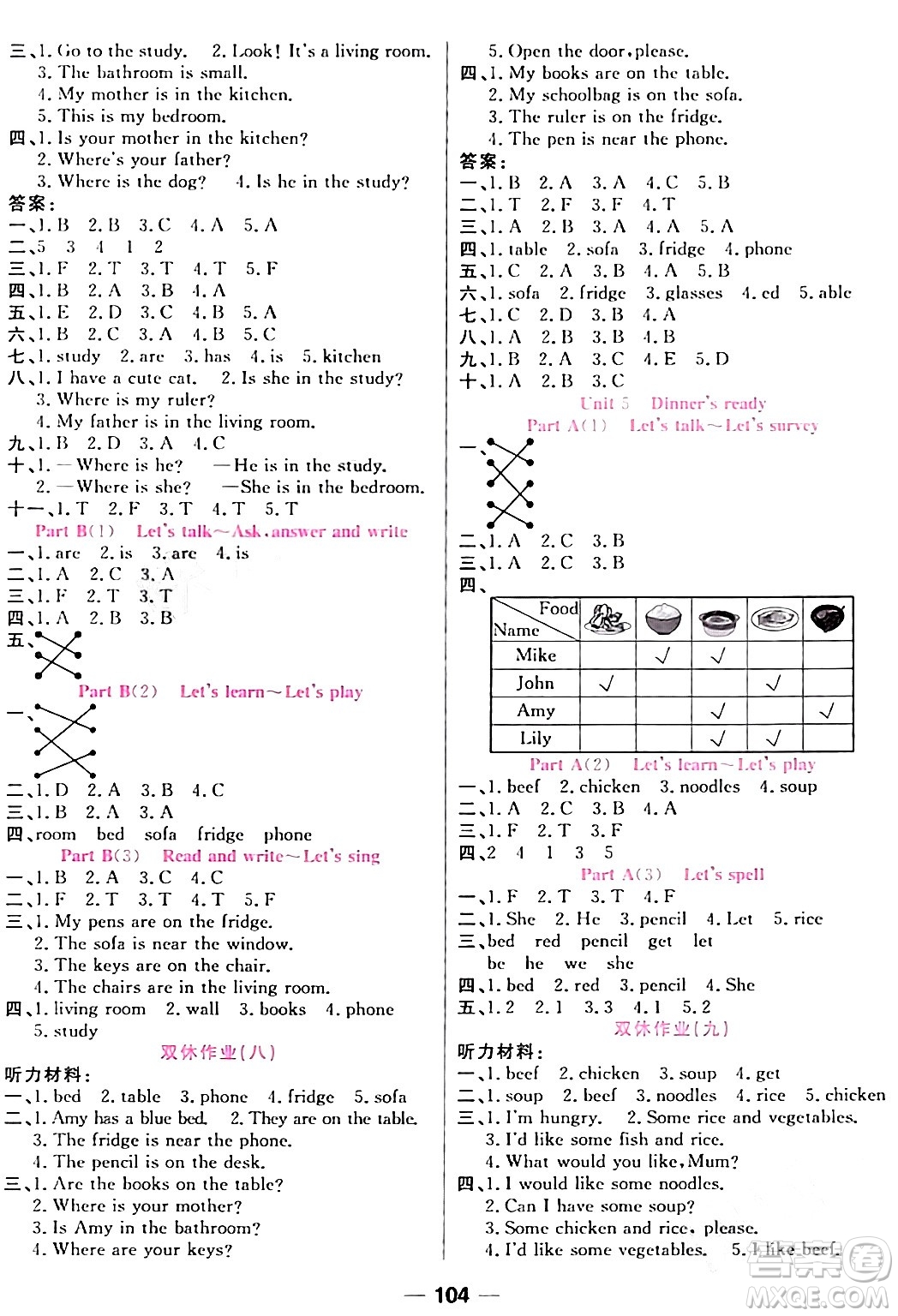 西安出版社2023年秋奪冠新課堂隨堂練測(cè)四年級(jí)英語(yǔ)上冊(cè)人教版答案