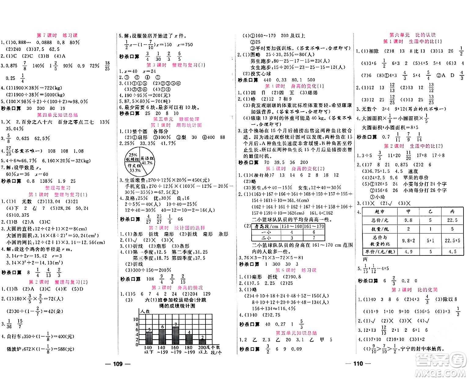 天津科學技術出版社2023年秋奪冠新課堂隨堂練測六年級數學上冊北師大版答案