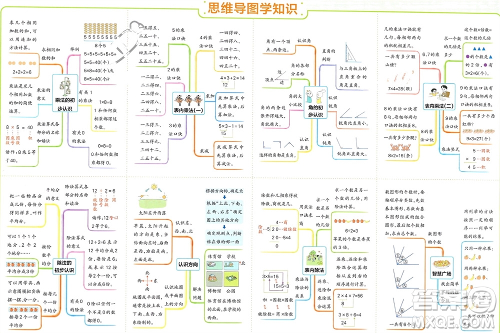 遼寧教育出版社2023年秋小學學霸單元期末標準卷二年級數學上冊青島版參考答案