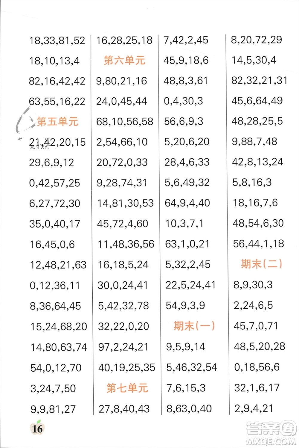 遼寧教育出版社2023年秋小學學霸單元期末標準卷二年級數學上冊青島版參考答案