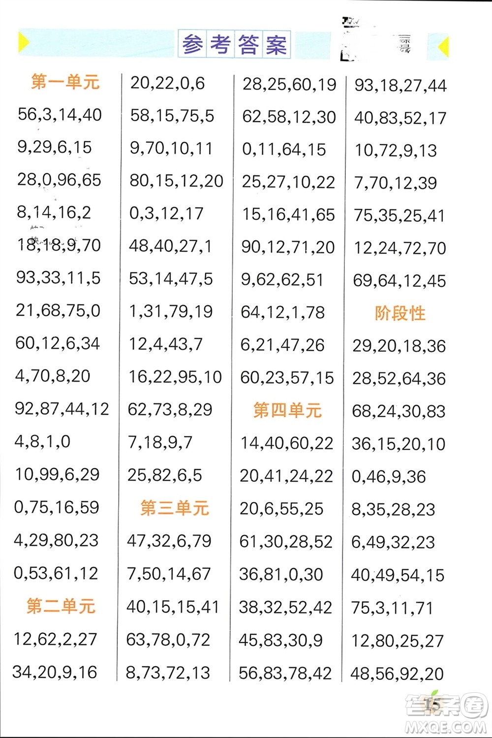 遼寧教育出版社2023年秋小學學霸單元期末標準卷二年級數學上冊青島版參考答案