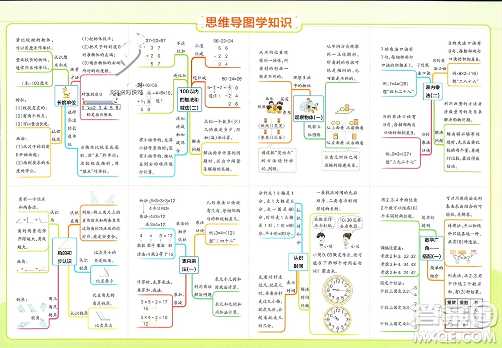 陜西師范大學出版總社有限公司2023年秋小學學霸單元期末標準卷二年級數學上冊人教版參考答案