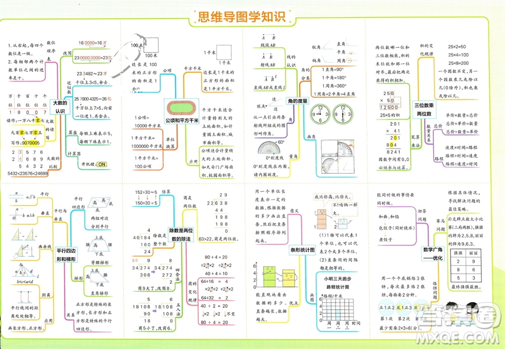 陜西師范大學出版總社有限公司2023年秋小學學霸單元期末標準卷四年級數(shù)學上冊人教版參考答案