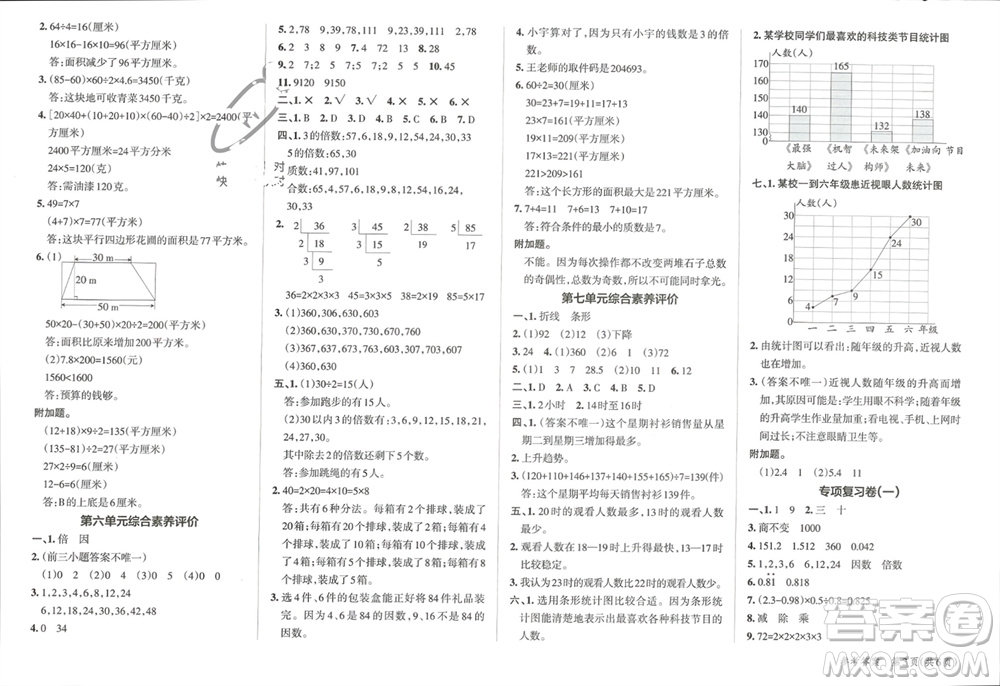 遼寧教育出版社2023年秋小學(xué)學(xué)霸單元期末標(biāo)準(zhǔn)卷五年級數(shù)學(xué)上冊青島版參考答案