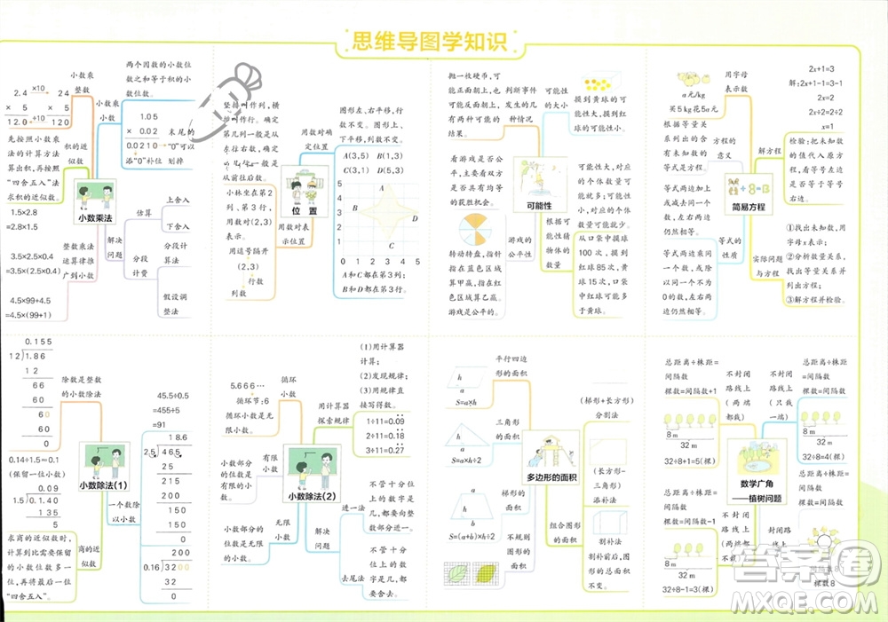 陜西師范大學(xué)出版總社有限公司2023年秋小學(xué)學(xué)霸單元期末標(biāo)準(zhǔn)卷五年級數(shù)學(xué)上冊人教版參考答案