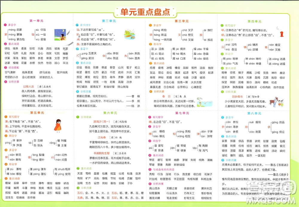 陜西師范大學(xué)出版總社有限公司2023年秋小學(xué)學(xué)霸單元期末標(biāo)準(zhǔn)卷六年級語文上冊人教版參考答案