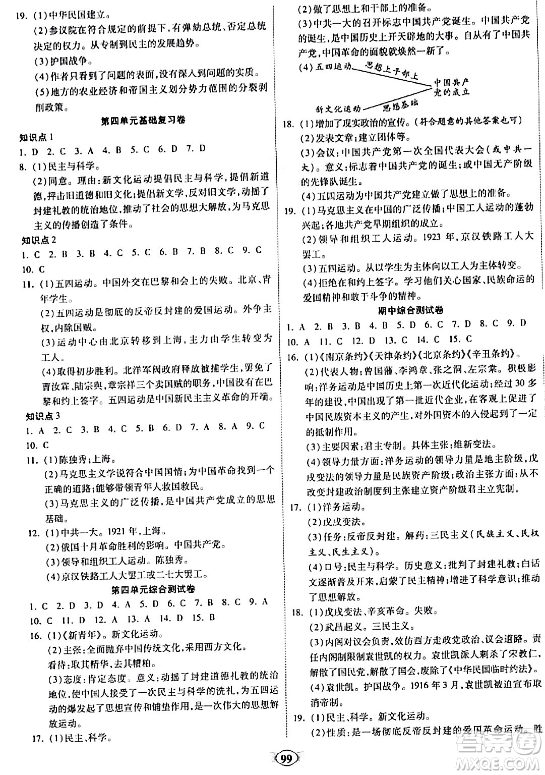 西安出版社2023年秋培優(yōu)奪冠金卷八年級(jí)歷史上冊(cè)人教版答案