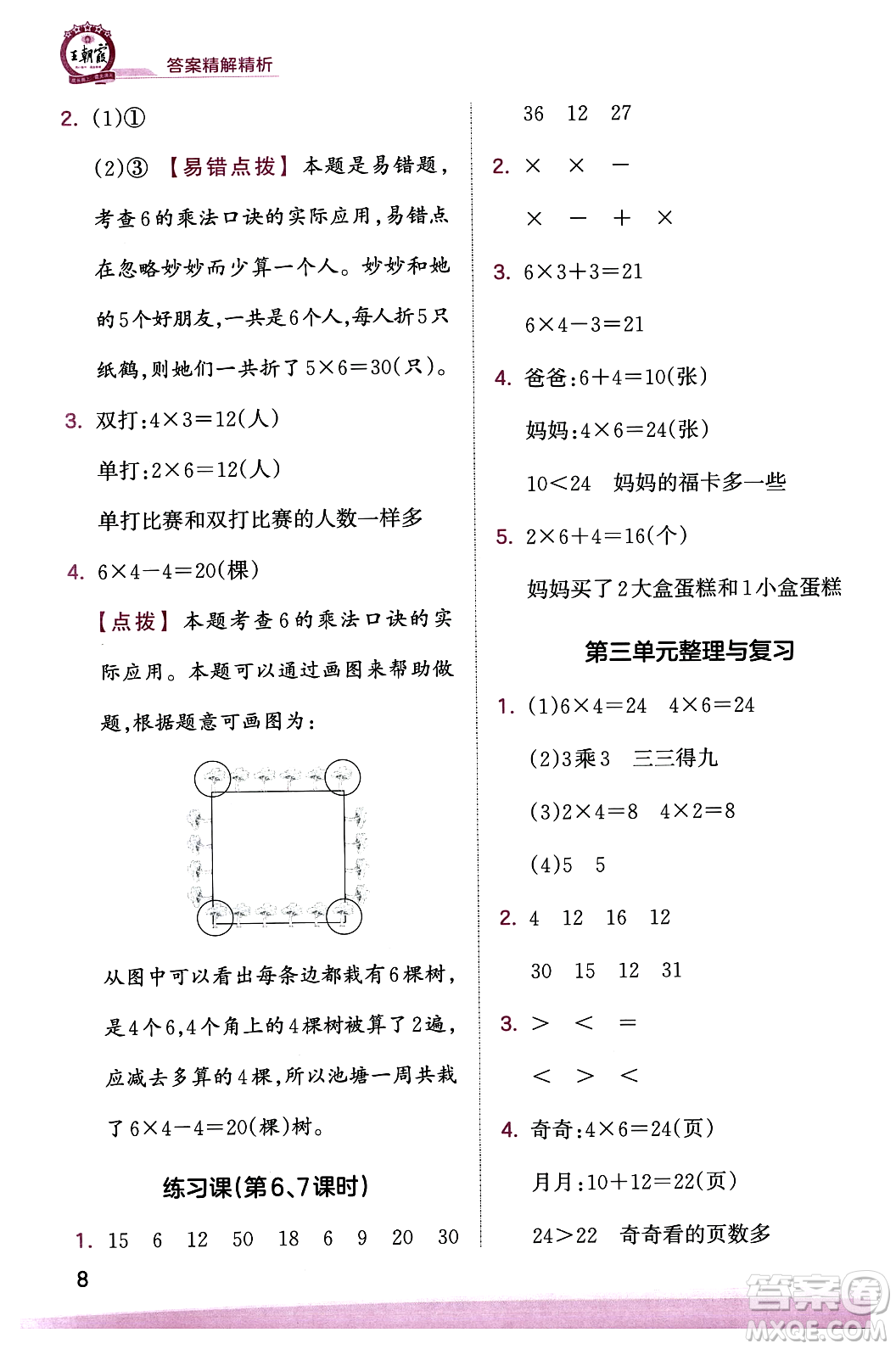 江西人民出版社2023年秋王朝霞創(chuàng)維新課堂二年級數(shù)學(xué)上冊蘇教版答案