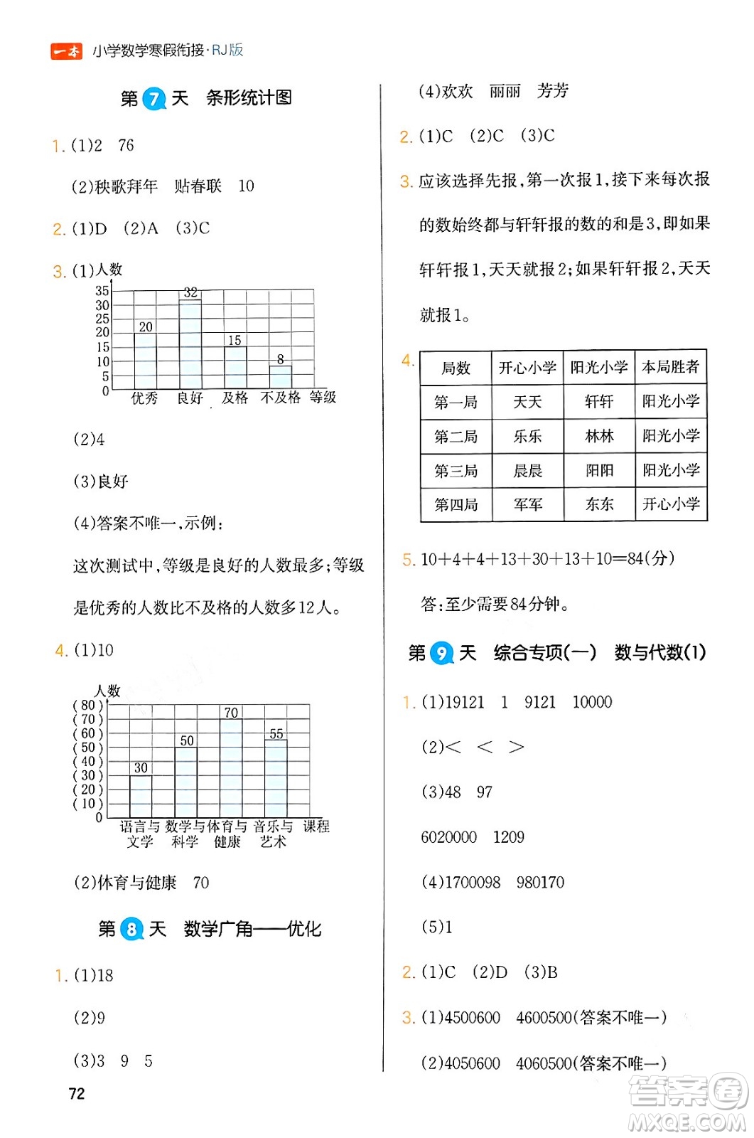 浙江教育出版社2024一本寒假銜接四年級(jí)數(shù)學(xué)人教版答案