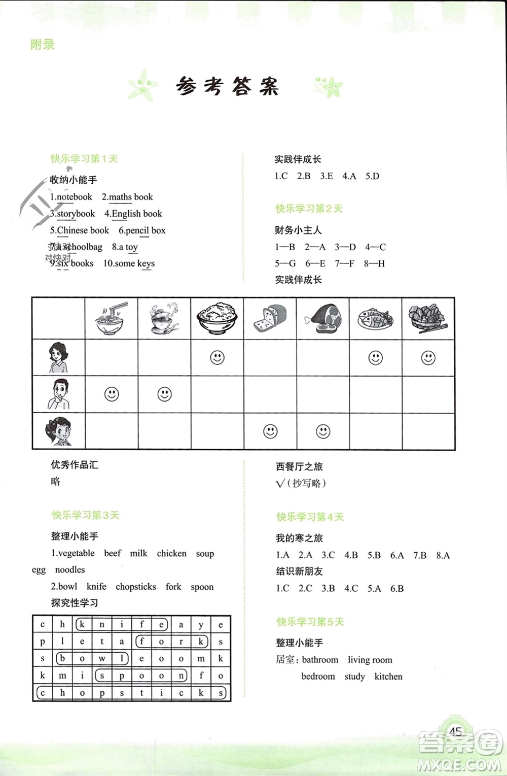 廣西師范大學(xué)出版社2024快樂寒假四年級(jí)英語(yǔ)通用版參考答案