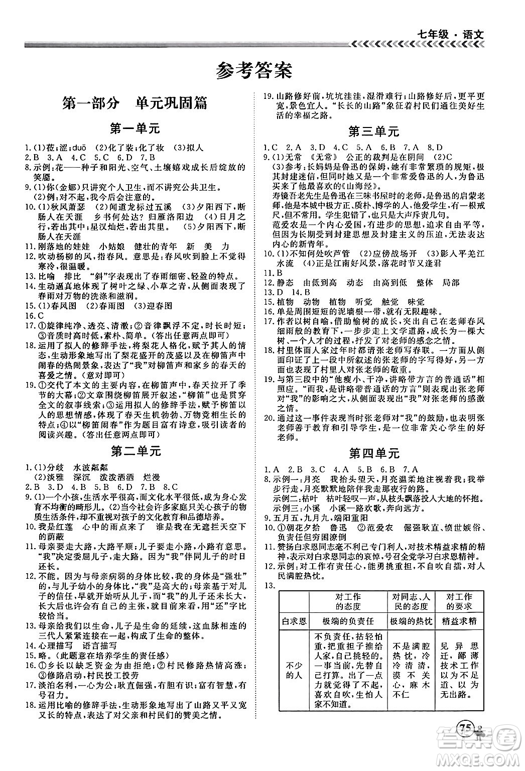 黑龍江教育出版社2024假期沖冠學(xué)期系統(tǒng)復(fù)習(xí)預(yù)習(xí)銜接七年級語文通用版答案