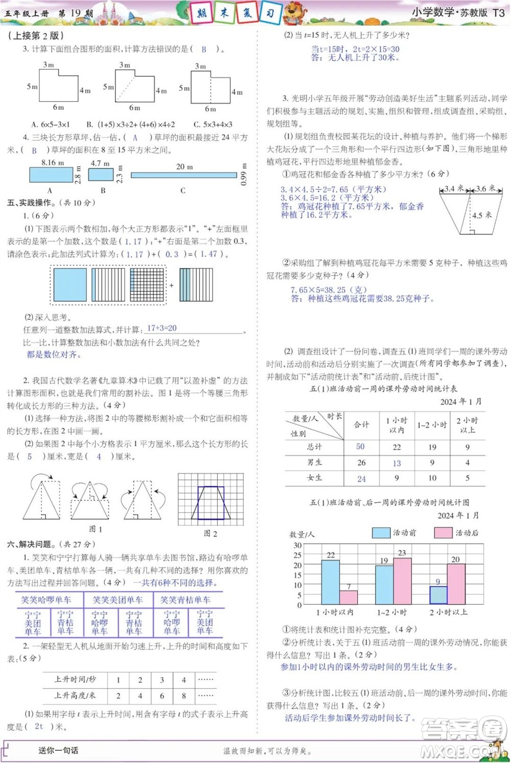 2023年秋少年智力開發(fā)報(bào)五年級(jí)數(shù)學(xué)上冊(cè)蘇教版第18-20期答案