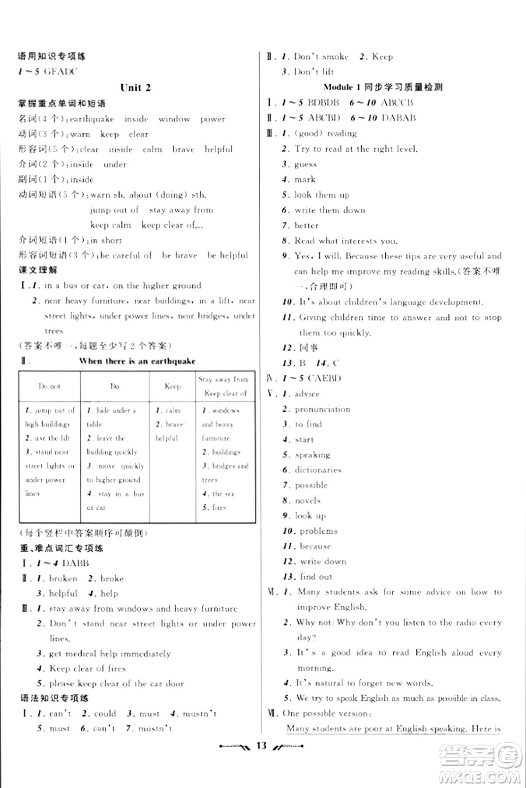 遼寧師范大學(xué)出版社2023年秋新課程新教材導(dǎo)航學(xué)英語八年級英語上冊外研版答案