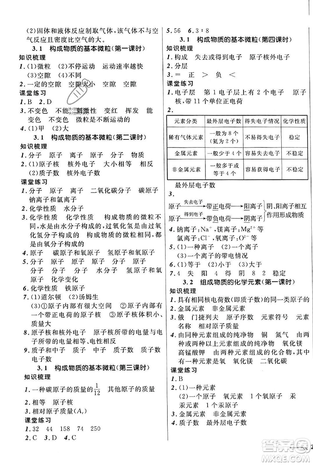 遼寧師范大學(xué)出版社2023年秋新課程新教材導(dǎo)航學(xué)化學(xué)九年級化學(xué)上冊上教版答案