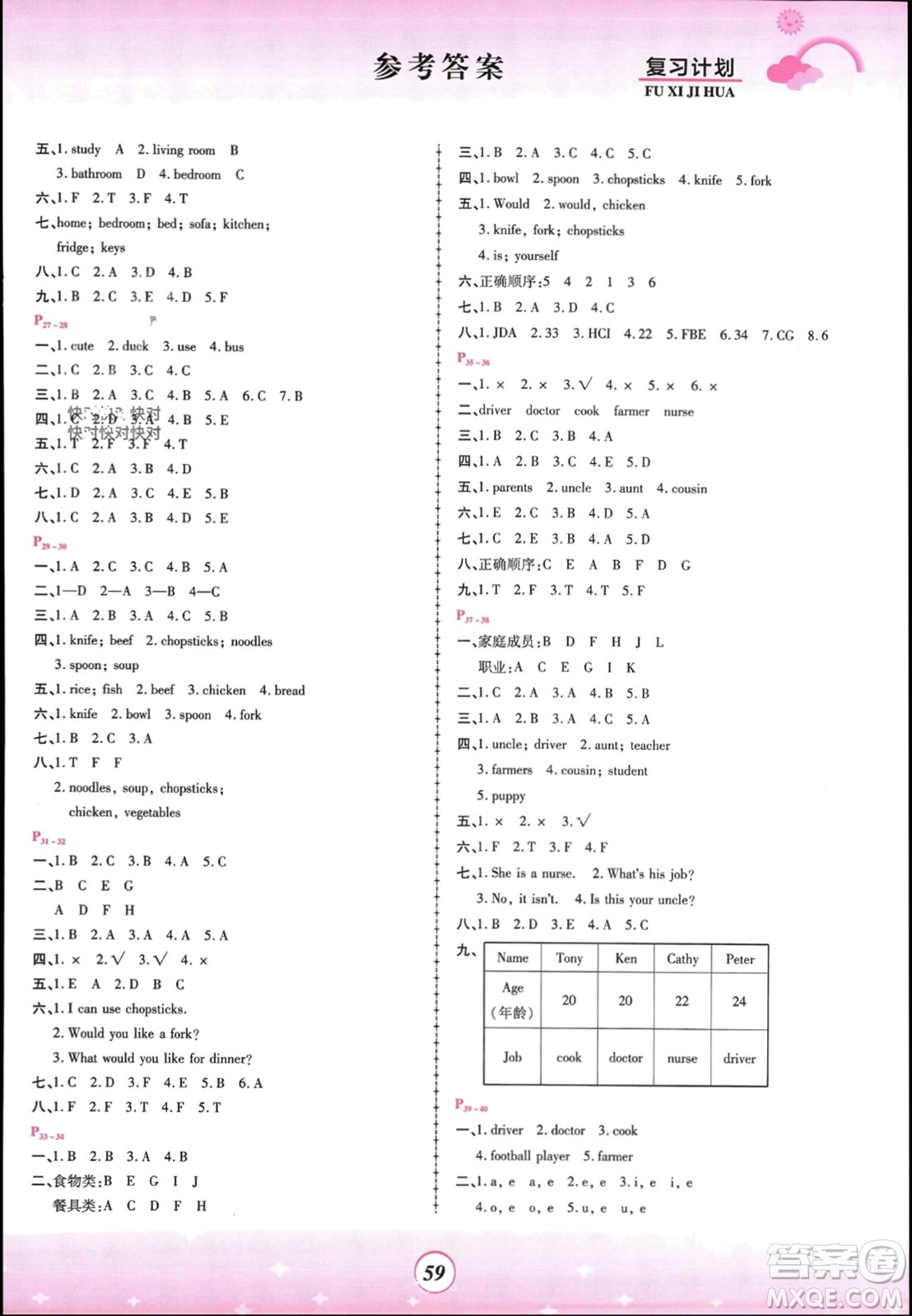 鄭州大學(xué)出版社2024金牌題庫(kù)快樂(lè)假期復(fù)習(xí)計(jì)劃寒假四年級(jí)英語(yǔ)人教版參考答案