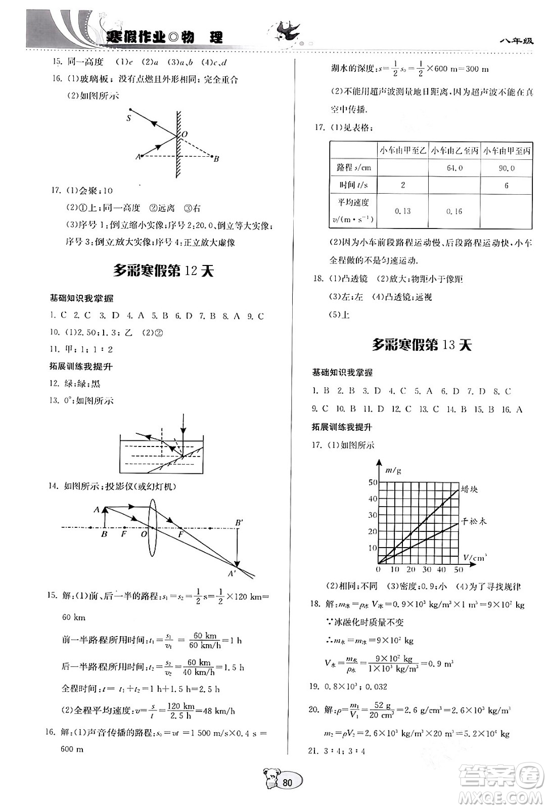 貴州科學出版社2024寒假作業(yè)八年級物理滬科版答案