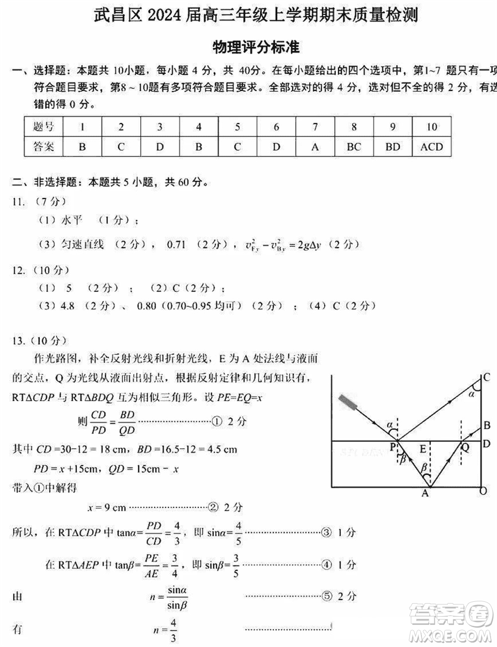 武漢市武昌區(qū)2024屆高三上學期期末考試質(zhì)量檢測物理參考答案