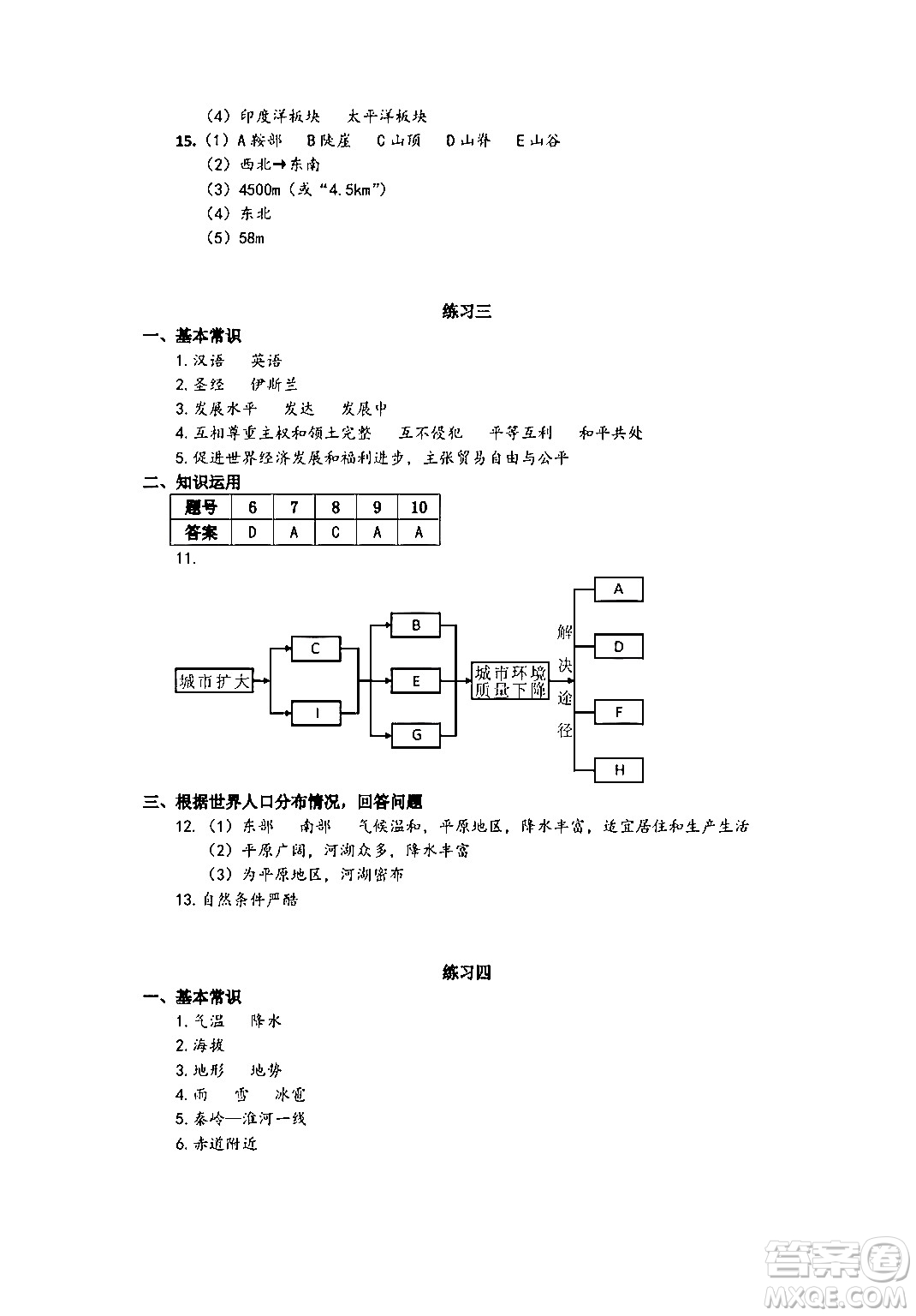 中西書局2024精彩假期寒假作業(yè)七年級合訂本通用版答案