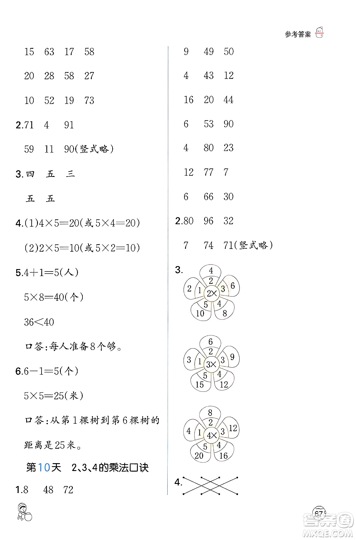 江西人民出版社2024一本寒假口算二年級數(shù)學人教版答案